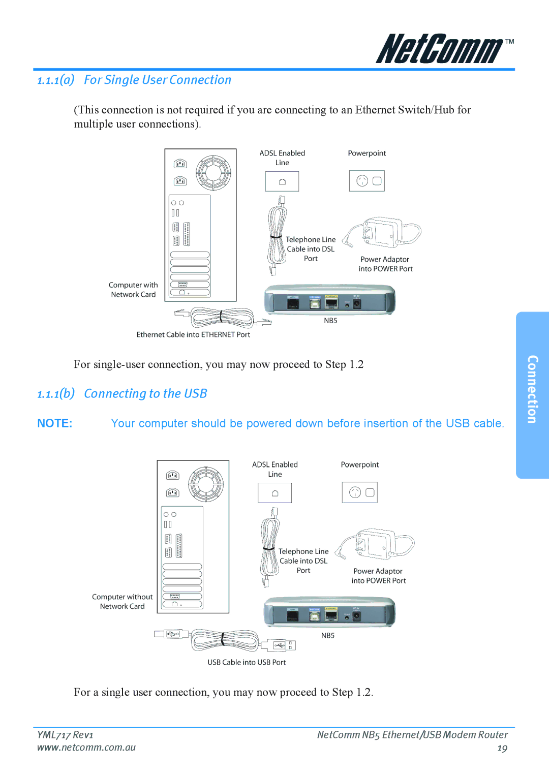 Netcom NB5 manual 1a For Single User Connection, 1b Connecting to the USB 