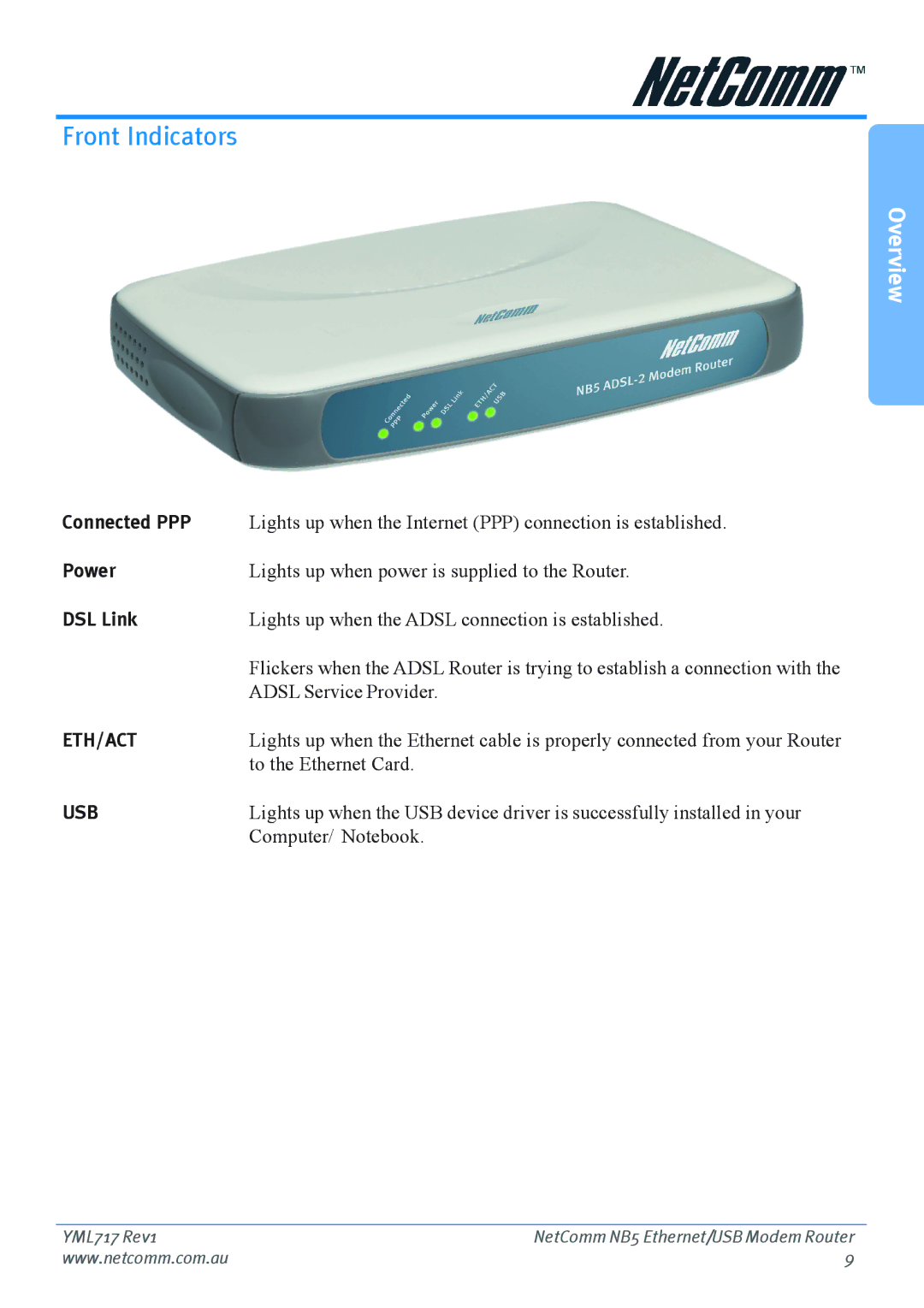 Netcom NB5 manual Front Indicators, DSL Link 