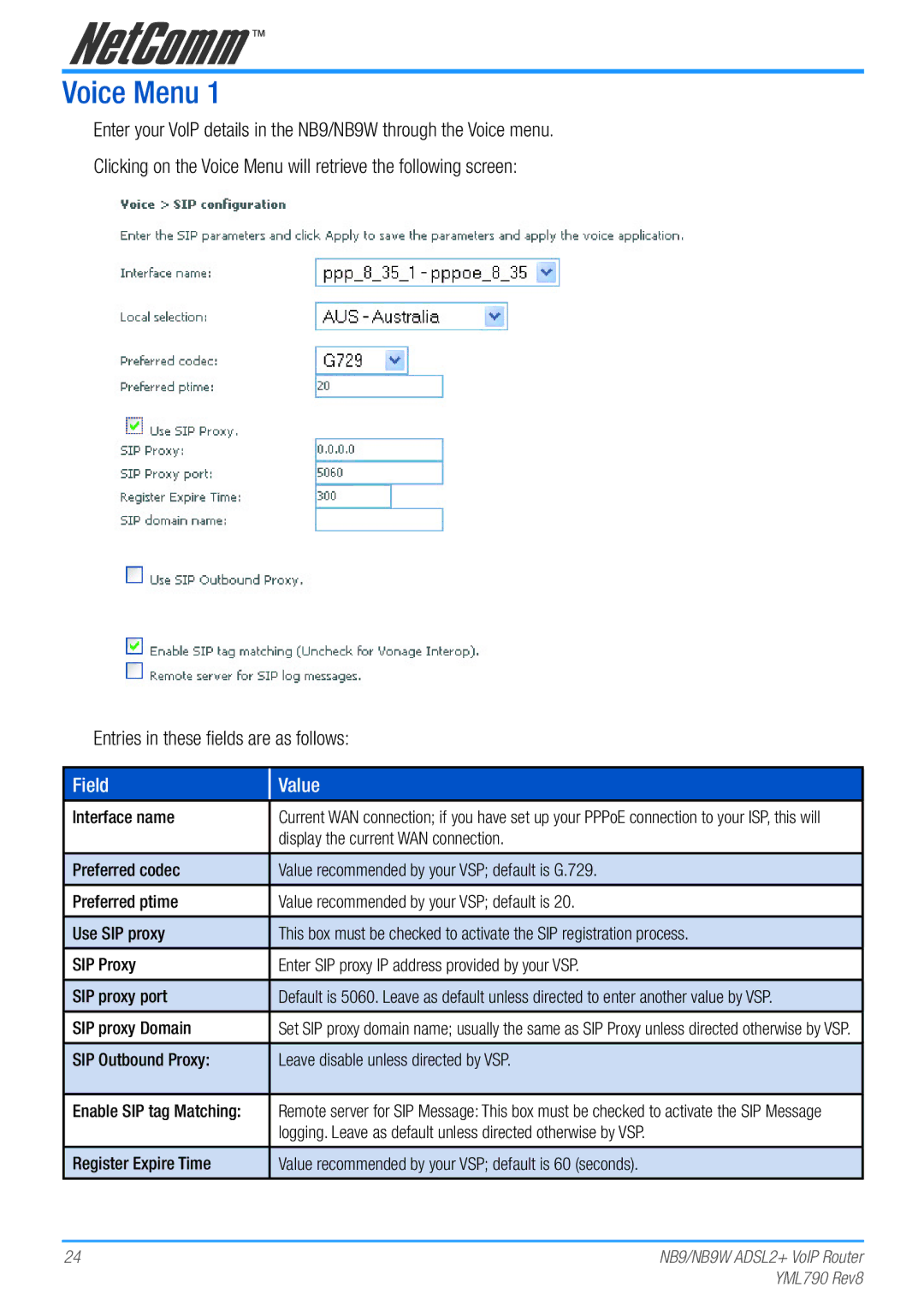 Netcom NB9W manual Voice Menu, Field Value 