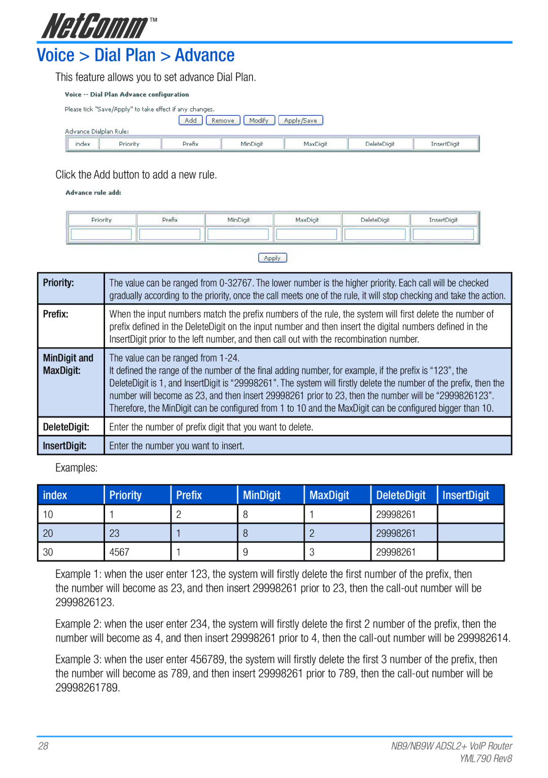 Netcom NB9W manual Voice Dial Plan Advance 