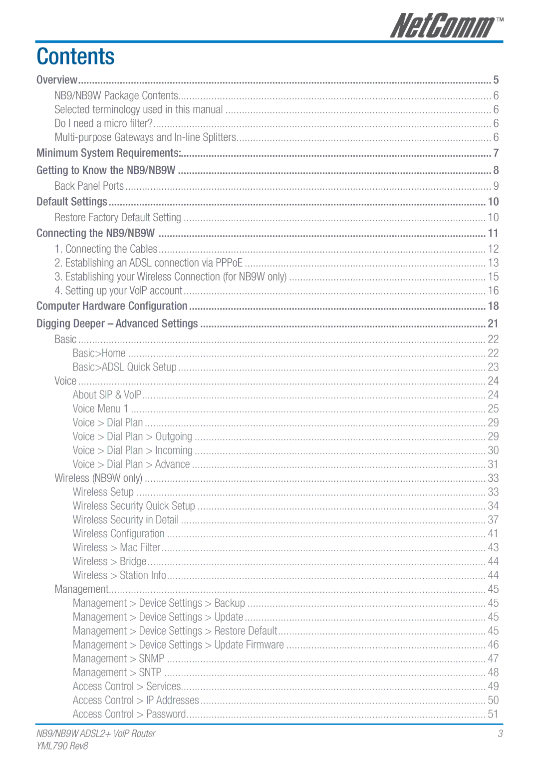 Netcom NB9W manual Contents 