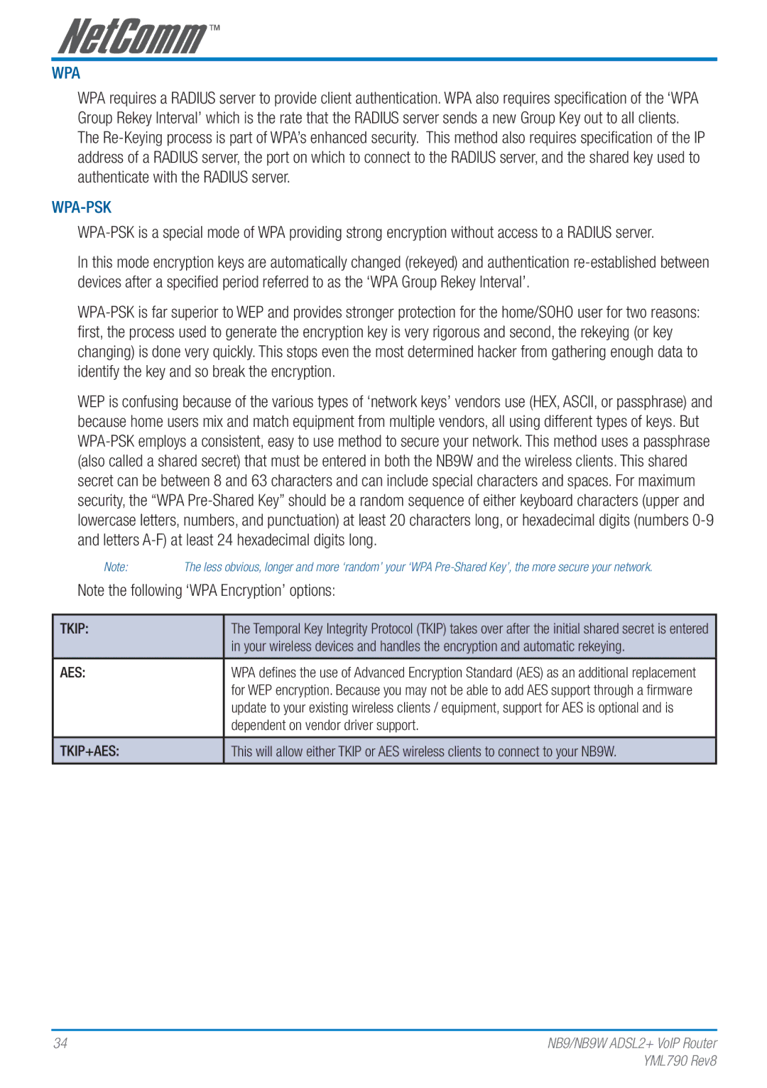 Netcom NB9W manual Dependent on vendor driver support, Tkip+Aes 