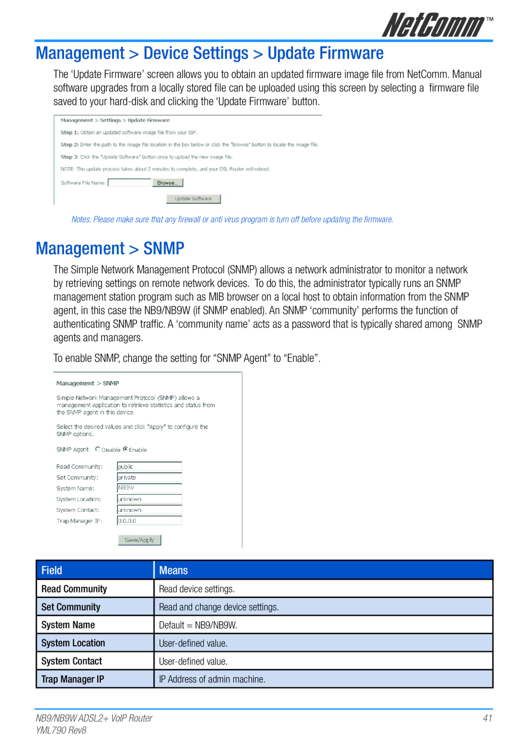 Netcom NB9W manual Management Device Settings Update Firmware, Management Snmp 