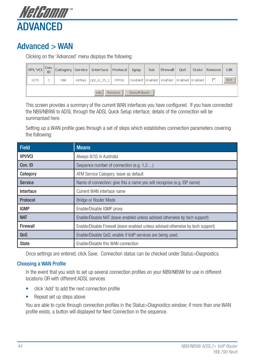 Netcom NB9W manual Advanced WAN, Field, Choosing a WAN Profile 