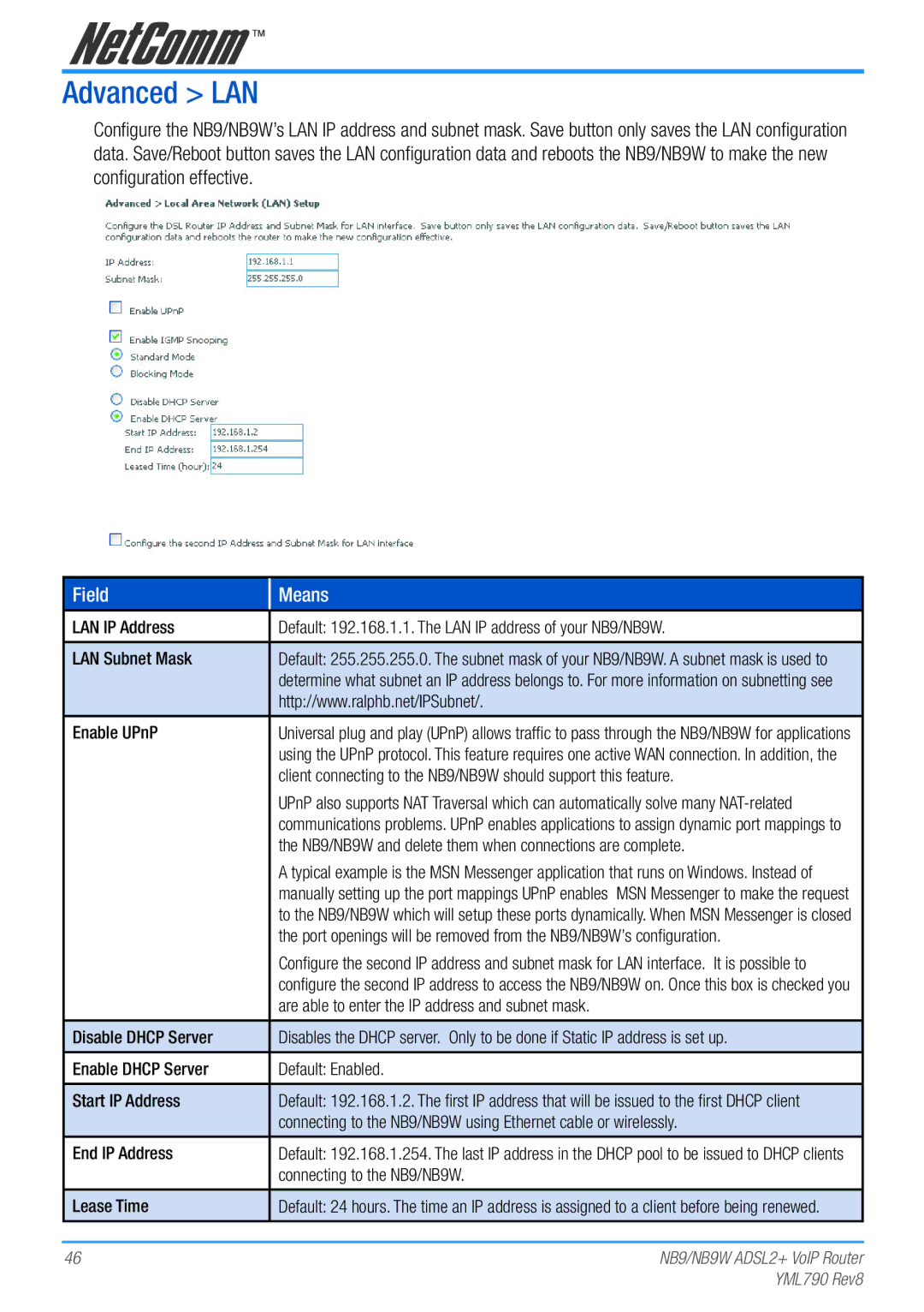 Netcom NB9W manual Advanced LAN 