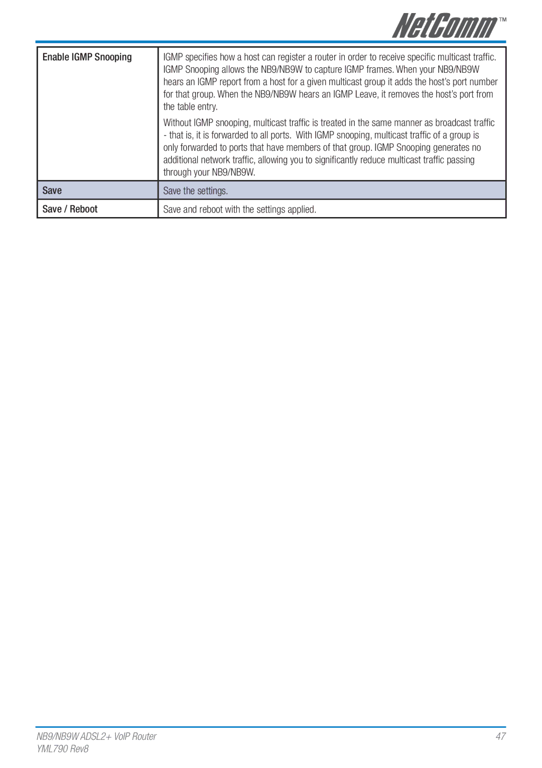 Netcom manual Enable Igmp Snooping, Table entry, Through your NB9/NB9W 