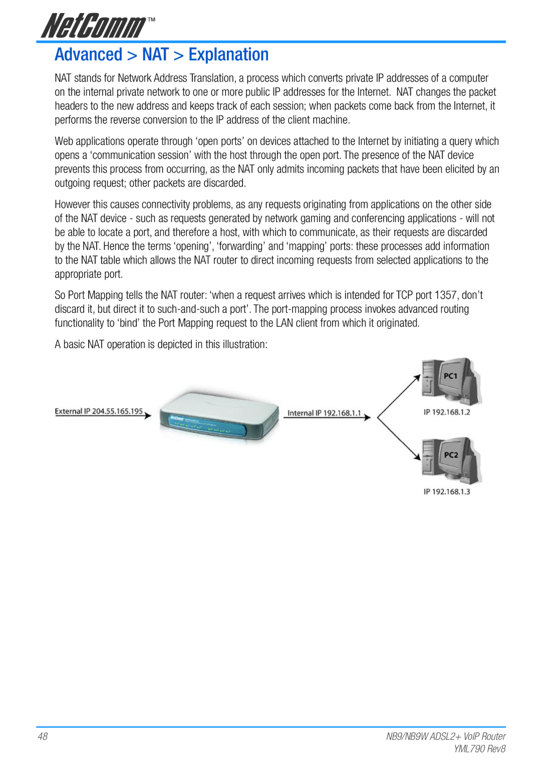 Netcom NB9W manual Advanced NAT Explanation 