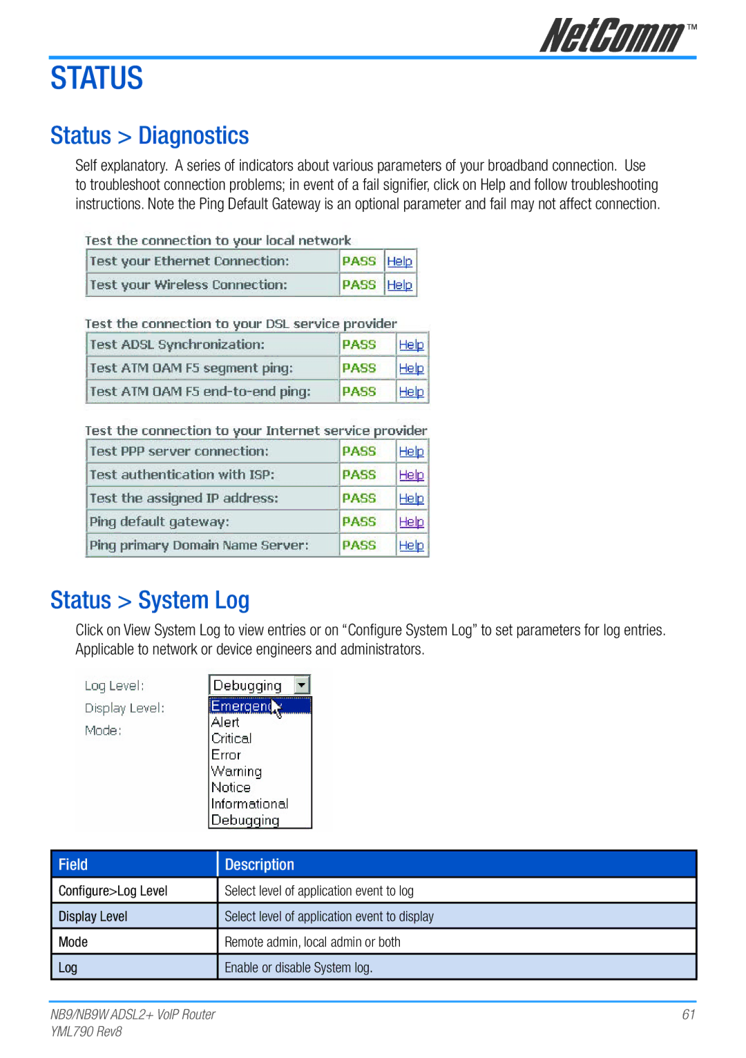 Netcom NB9W manual Status Diagnostics, Status System Log 