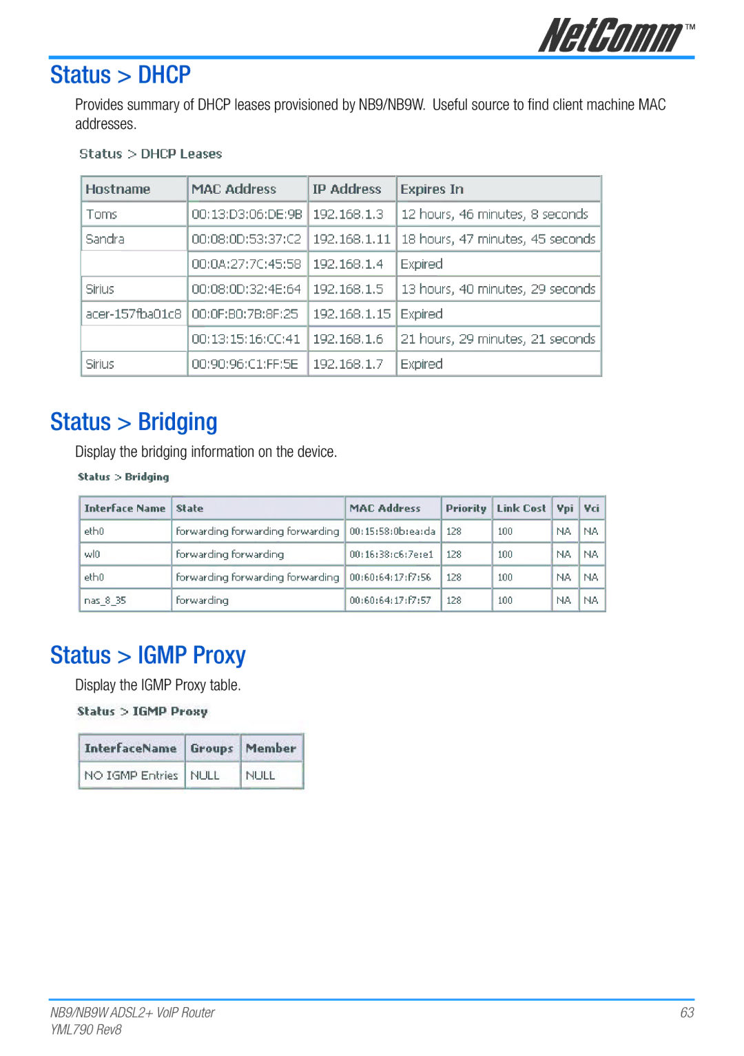 Netcom NB9W manual Status Dhcp, Status Bridging, Status Igmp Proxy 