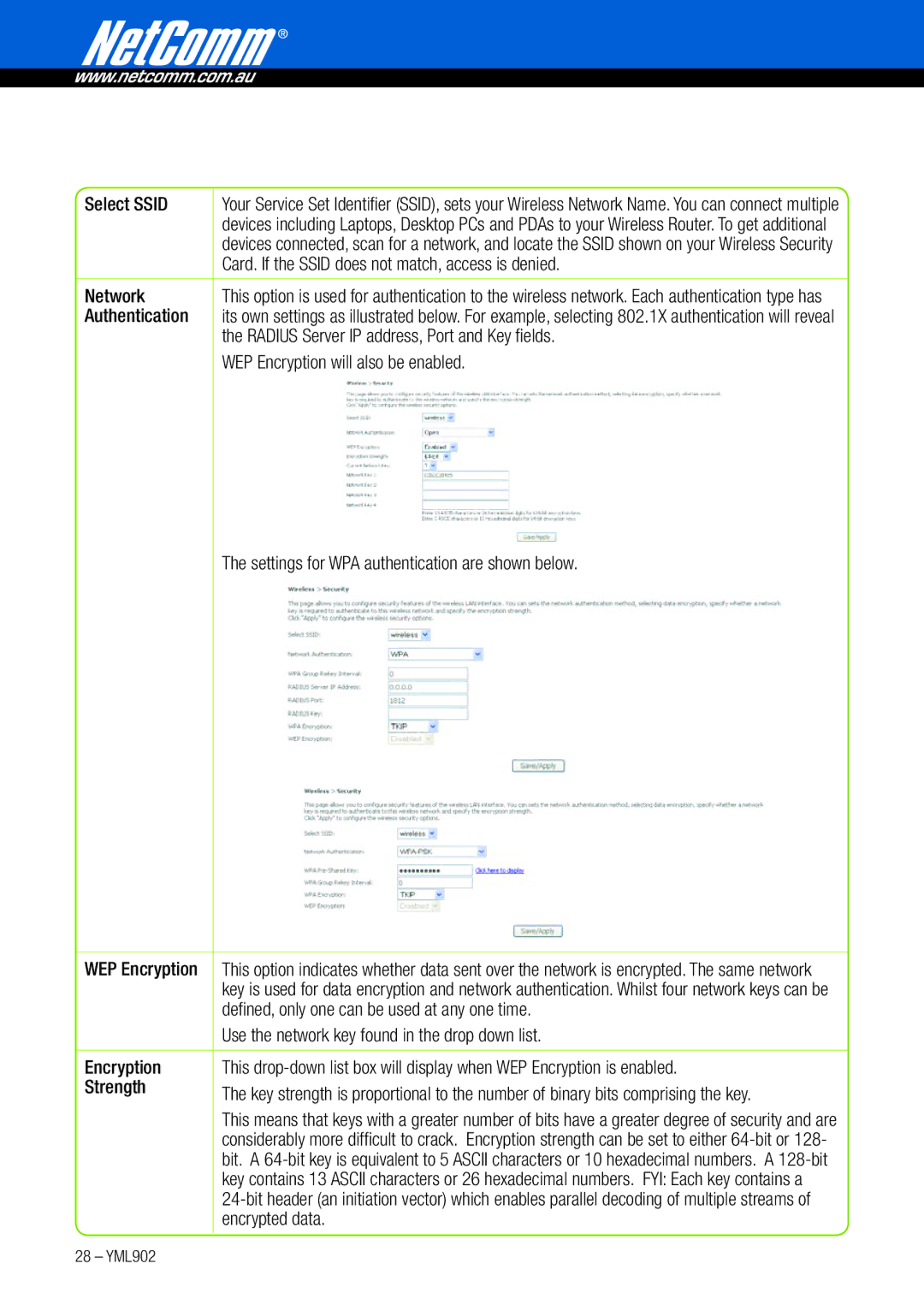 NetComm 3G9W manual Select Ssid, Card. If the Ssid does not match, access is denied, Authentication, Encrypted data 