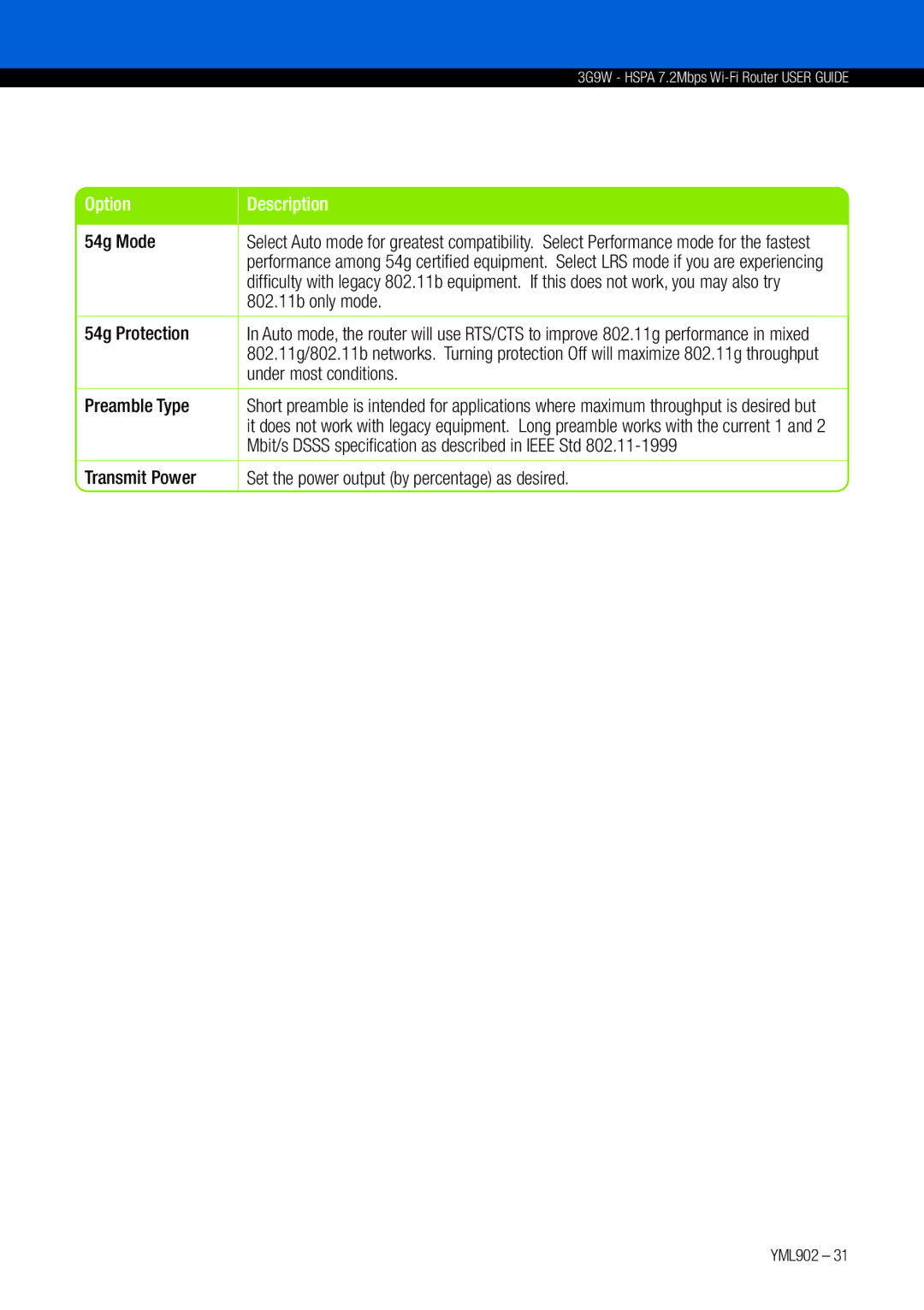 NetComm 3G9W manual 54g Mode, 802.11b only mode, 54g Protection, Under most conditions, Preamble Type 