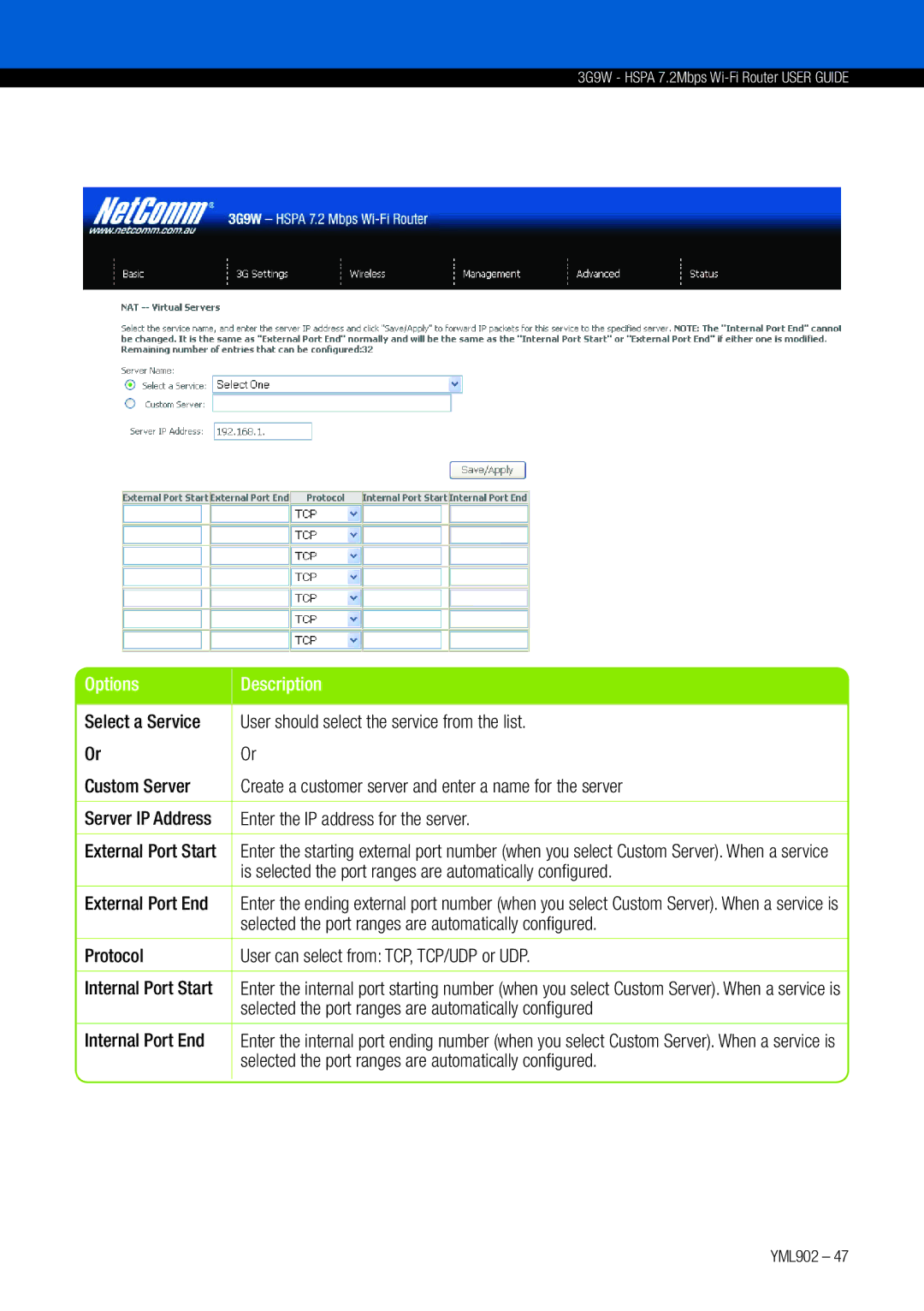 NetComm 3G9W manual Options Description, Is selected the port ranges are automatically configured, External Port End 