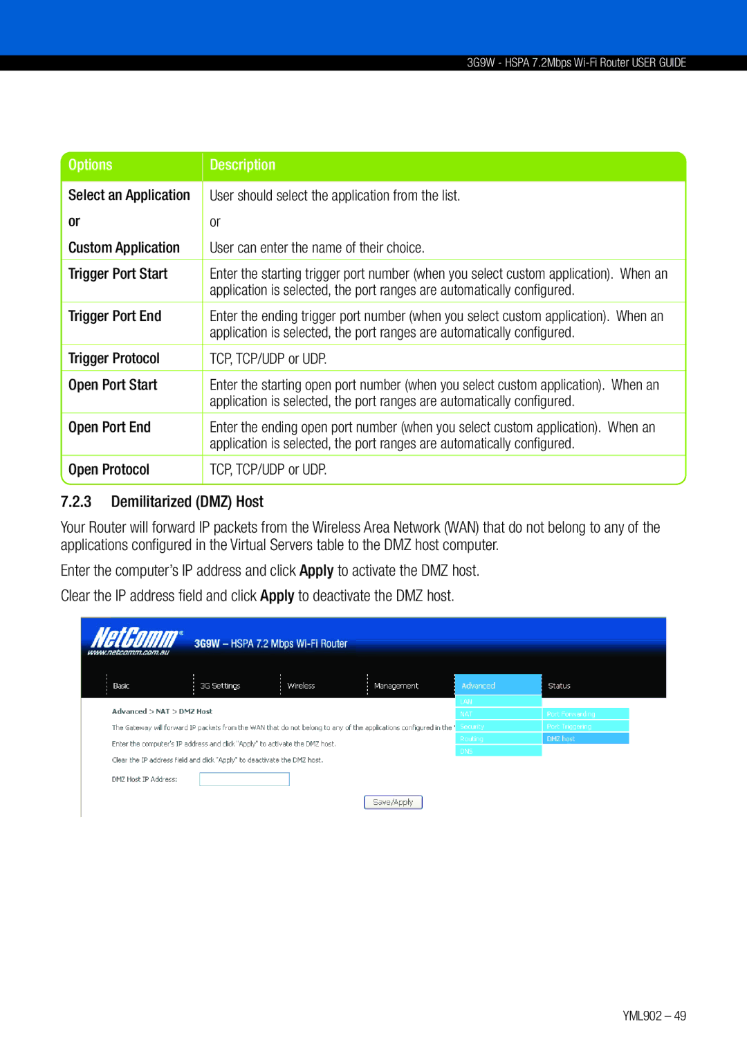 NetComm 3G9W Demilitarized DMZ Host, Trigger Port End, Trigger Protocol TCP, TCP/UDP or UDP Open Port Start, Open Port End 