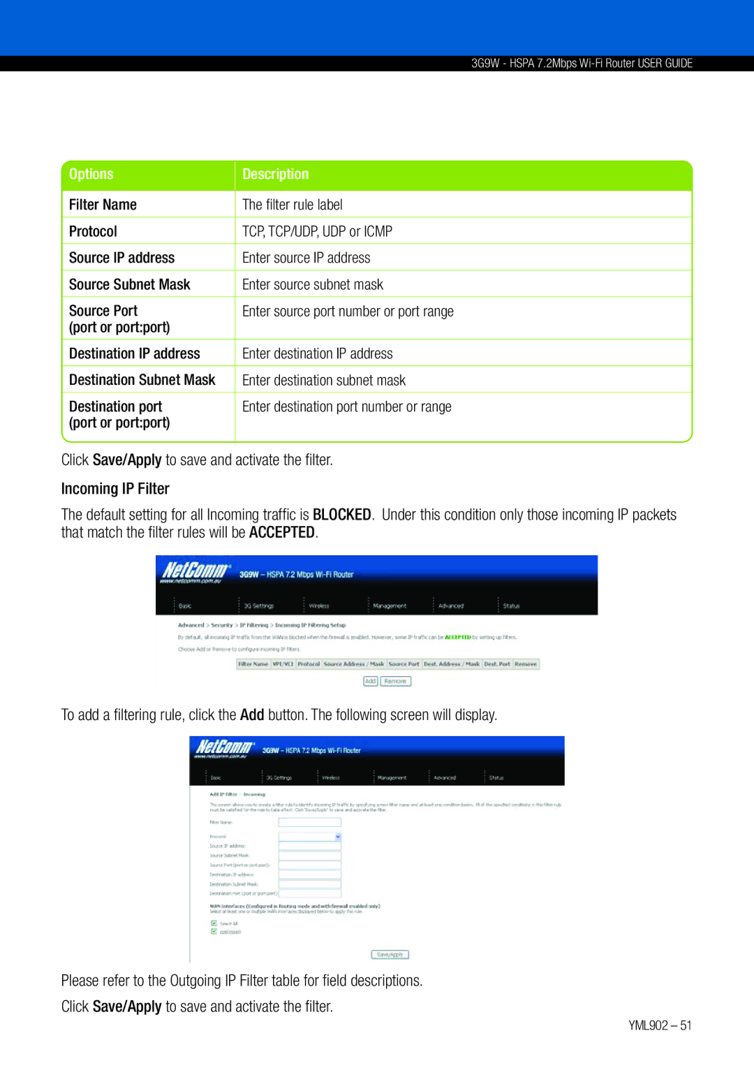 NetComm 3G9W manual Options Description 