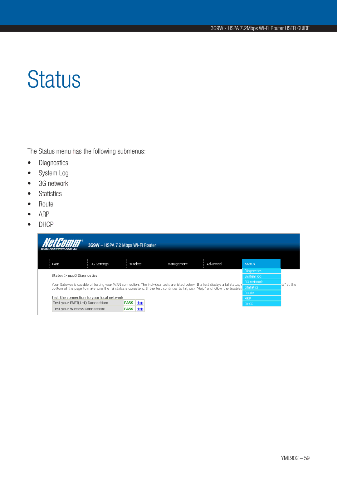 NetComm 3G9W manual Status 