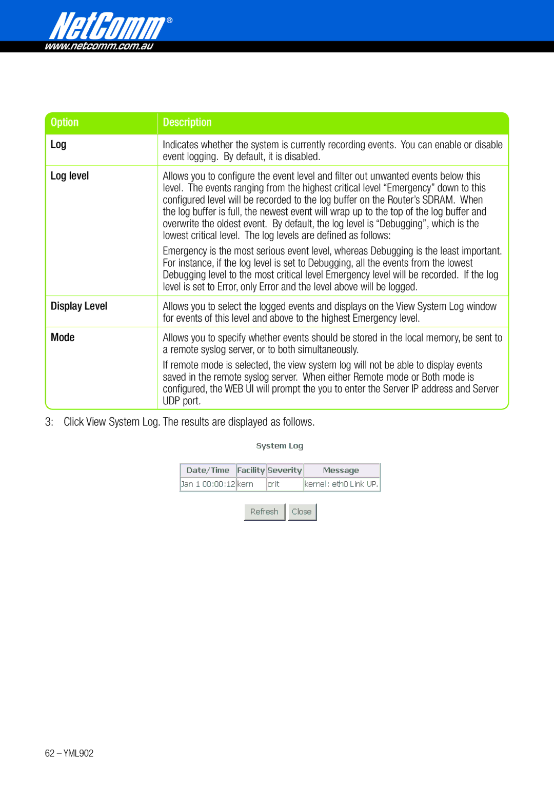 NetComm 3G9W manual Click View System Log. The results are displayed as follows 