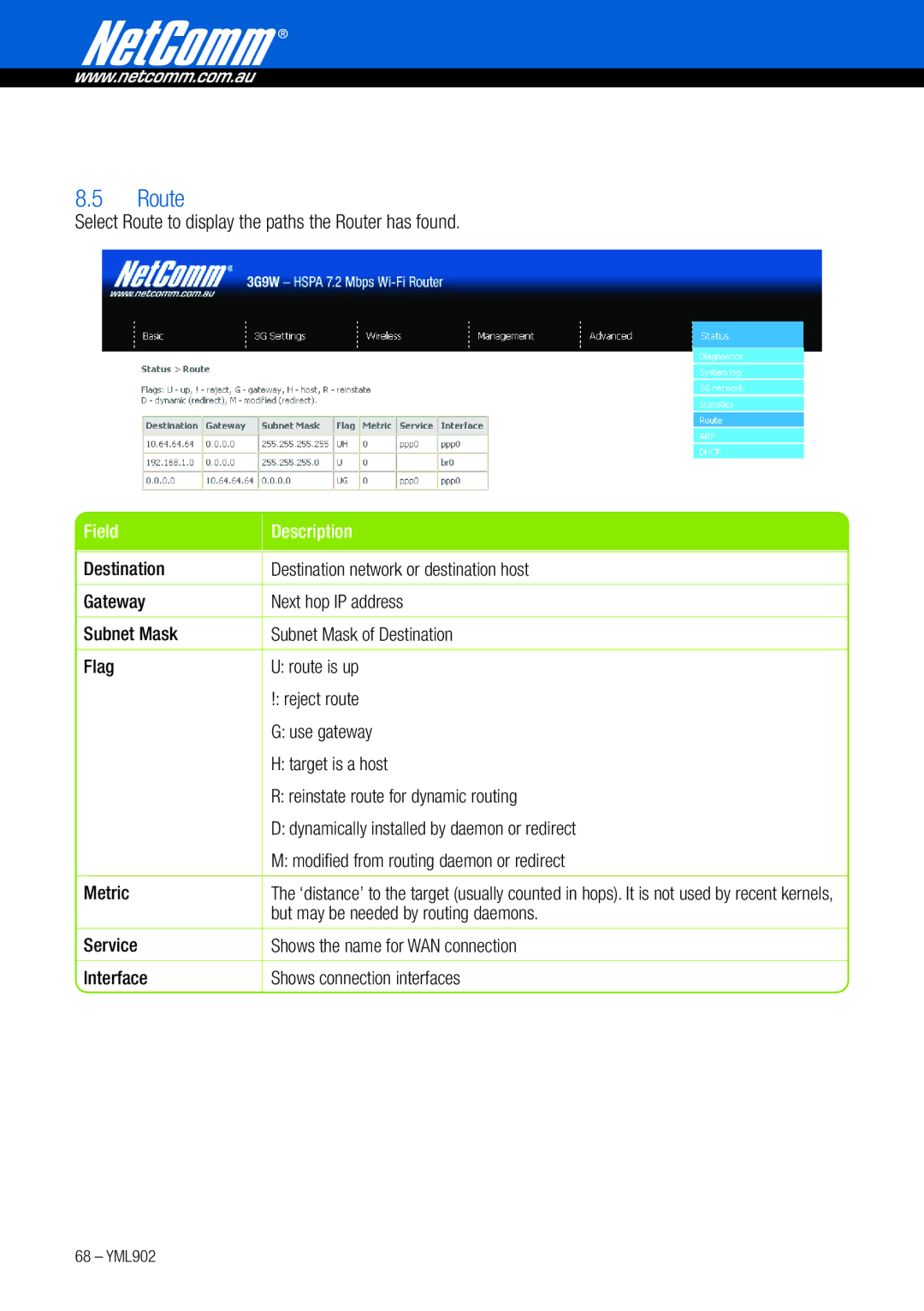 NetComm 3G9W manual Select Route to display the paths the Router has found, Field Description 