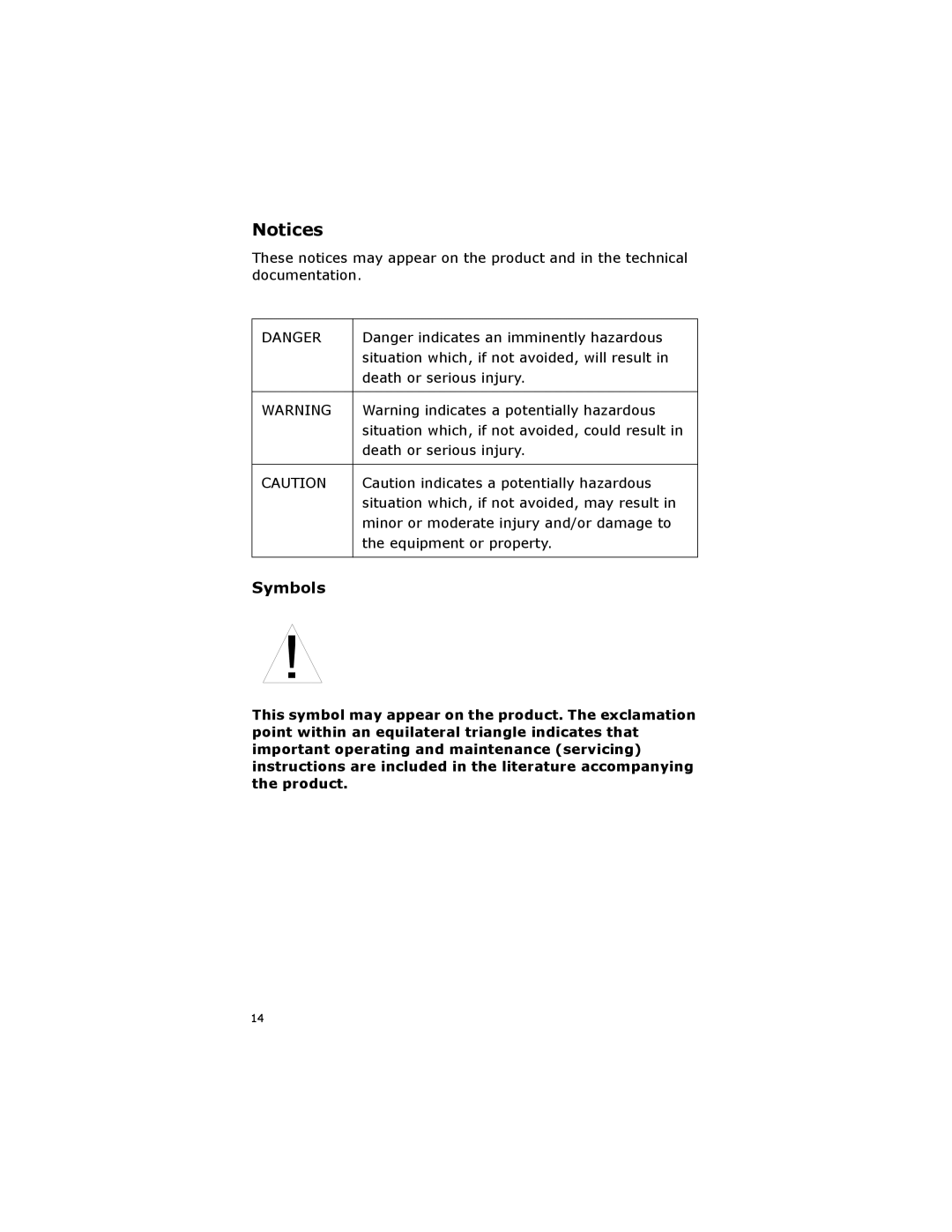 NetComm 5303 manual Symbols 