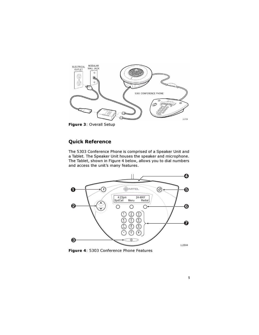 NetComm 5303 manual Quick Reference, Overall Setup 