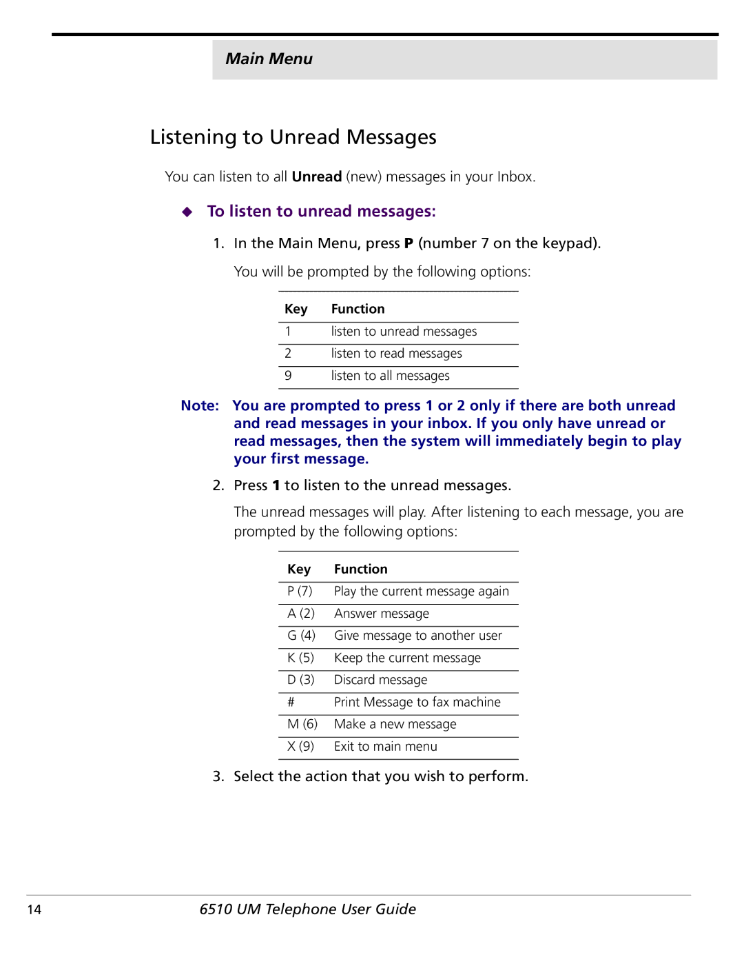 NetComm 6510 manual Listening to Unread Messages, To listen to unread messages 