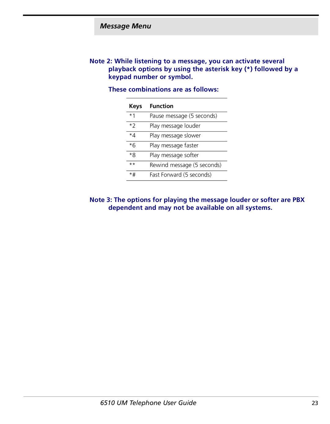 NetComm 6510 manual These combinations are as follows 