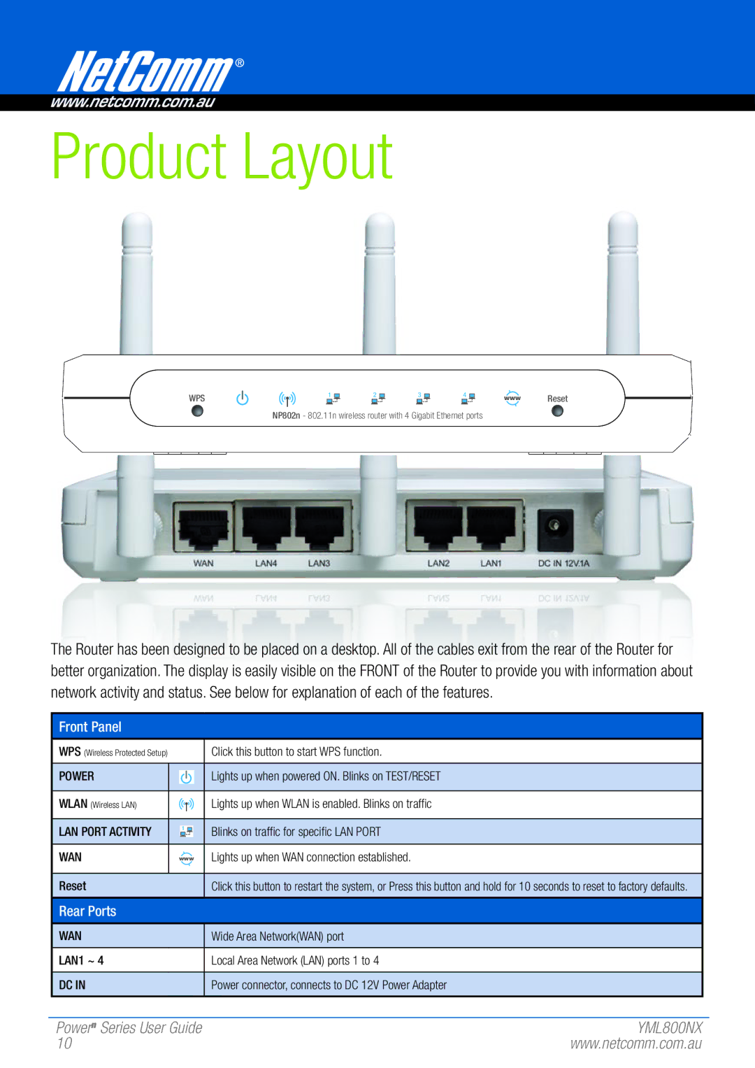 NetComm 802.11 manual Product Layout 