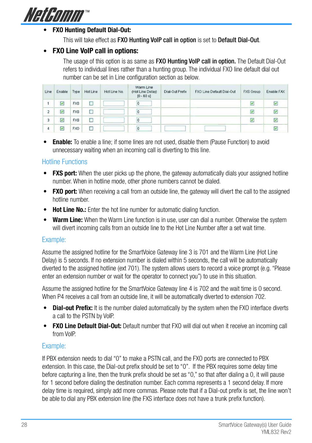 NetComm Gateway Series manual FXO Line VoIP call in options, Hotline Functions 