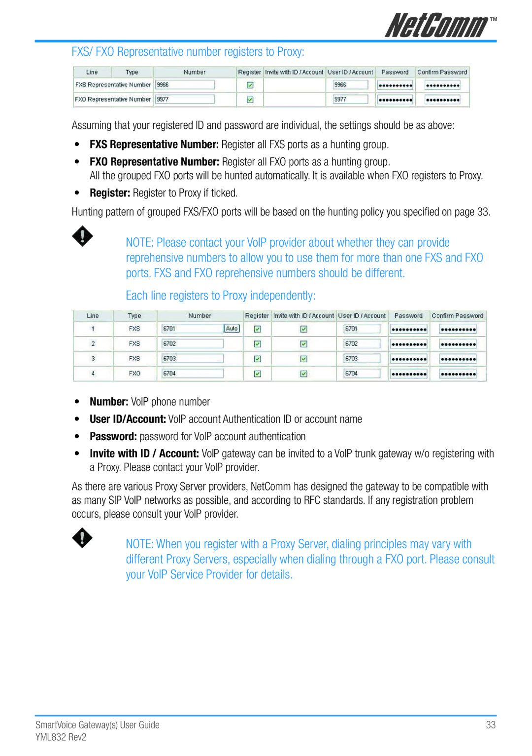 NetComm Gateway Series manual FXS/ FXO Representative number registers to Proxy, Each line registers to Proxy independently 