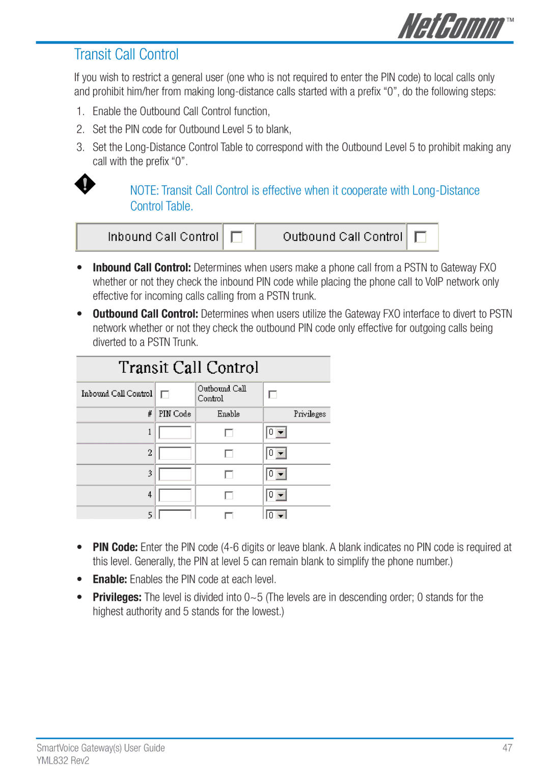 NetComm Gateway Series manual Transit Call Control 