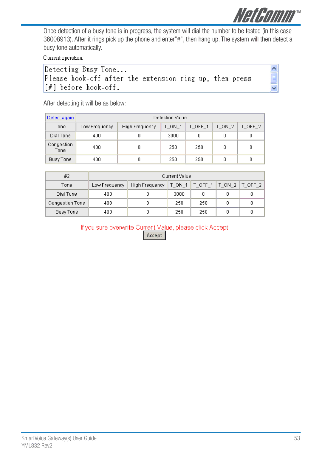 NetComm Gateway Series manual SmartVoice Gateways User Guide YML832 Rev2 