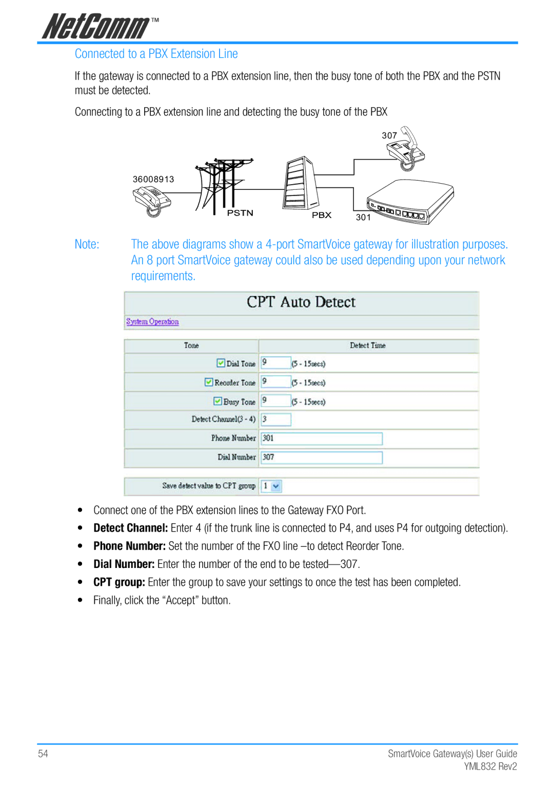 NetComm Gateway Series manual Connected to a PBX Extension Line 