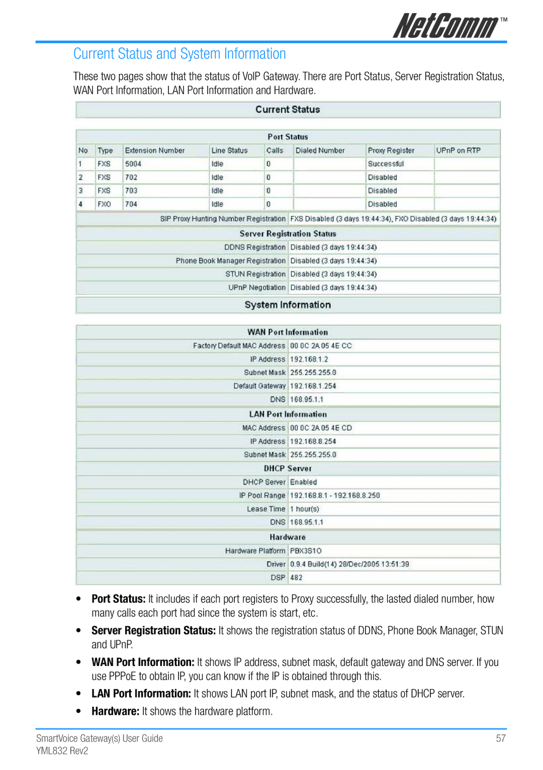 NetComm Gateway Series manual Current Status and System Information 