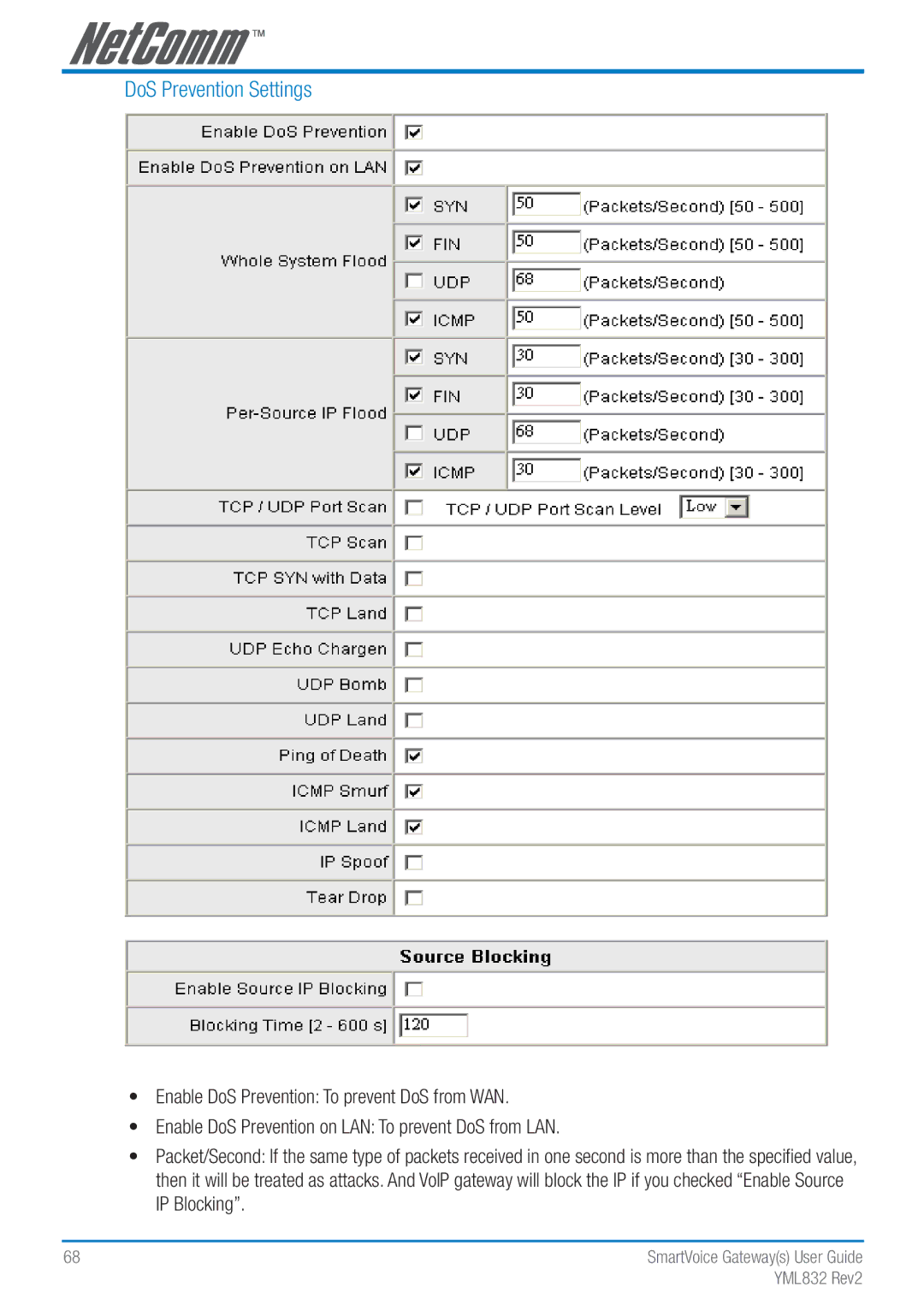 NetComm Gateway Series manual DoS Prevention Settings 