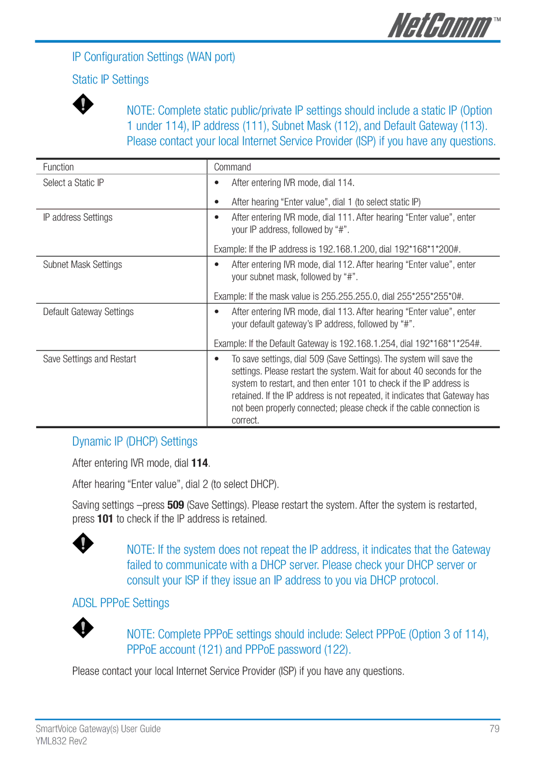 NetComm Gateway Series manual IP Configuration Settings WAN port Static IP Settings, Adsl PPPoE Settings 