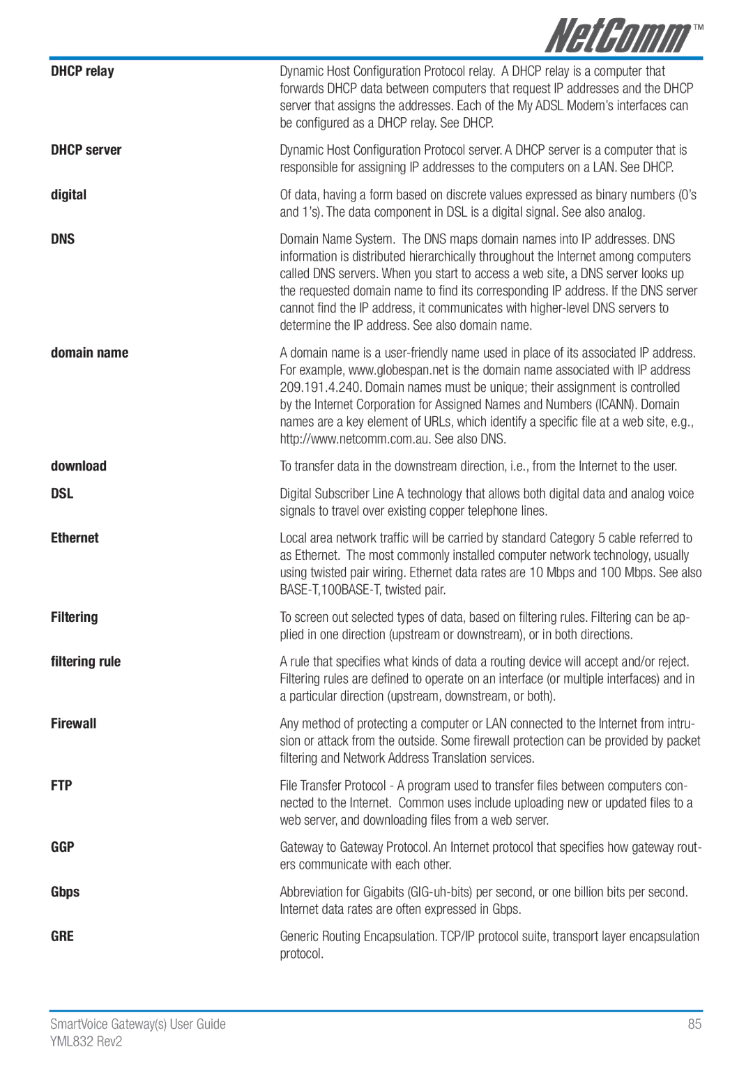 NetComm Gateway Series manual Dns 