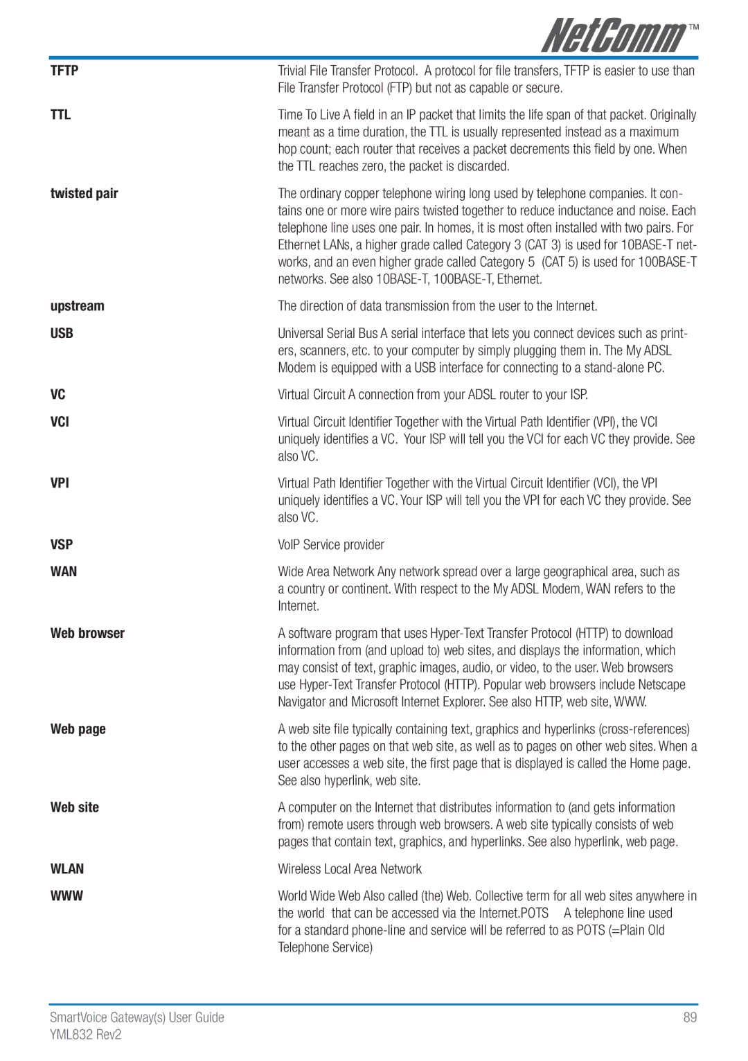 NetComm Gateway Series manual Vsp 