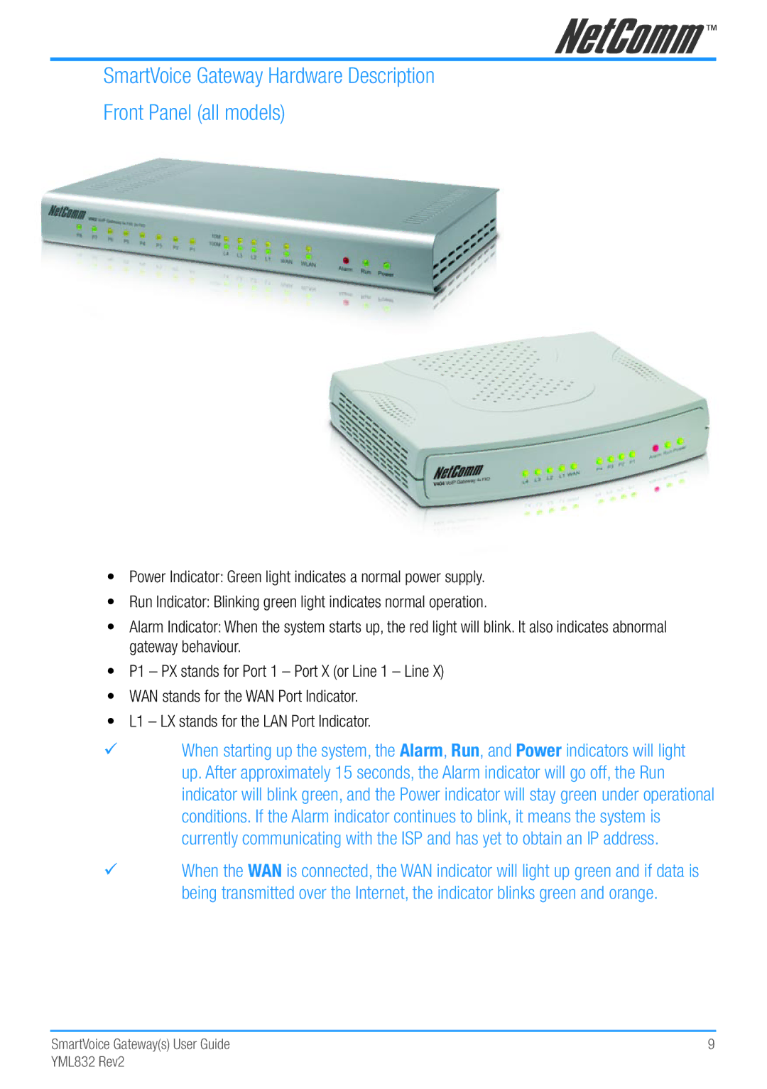 NetComm Gateway Series manual SmartVoice Gateways User Guide YML832 Rev2 