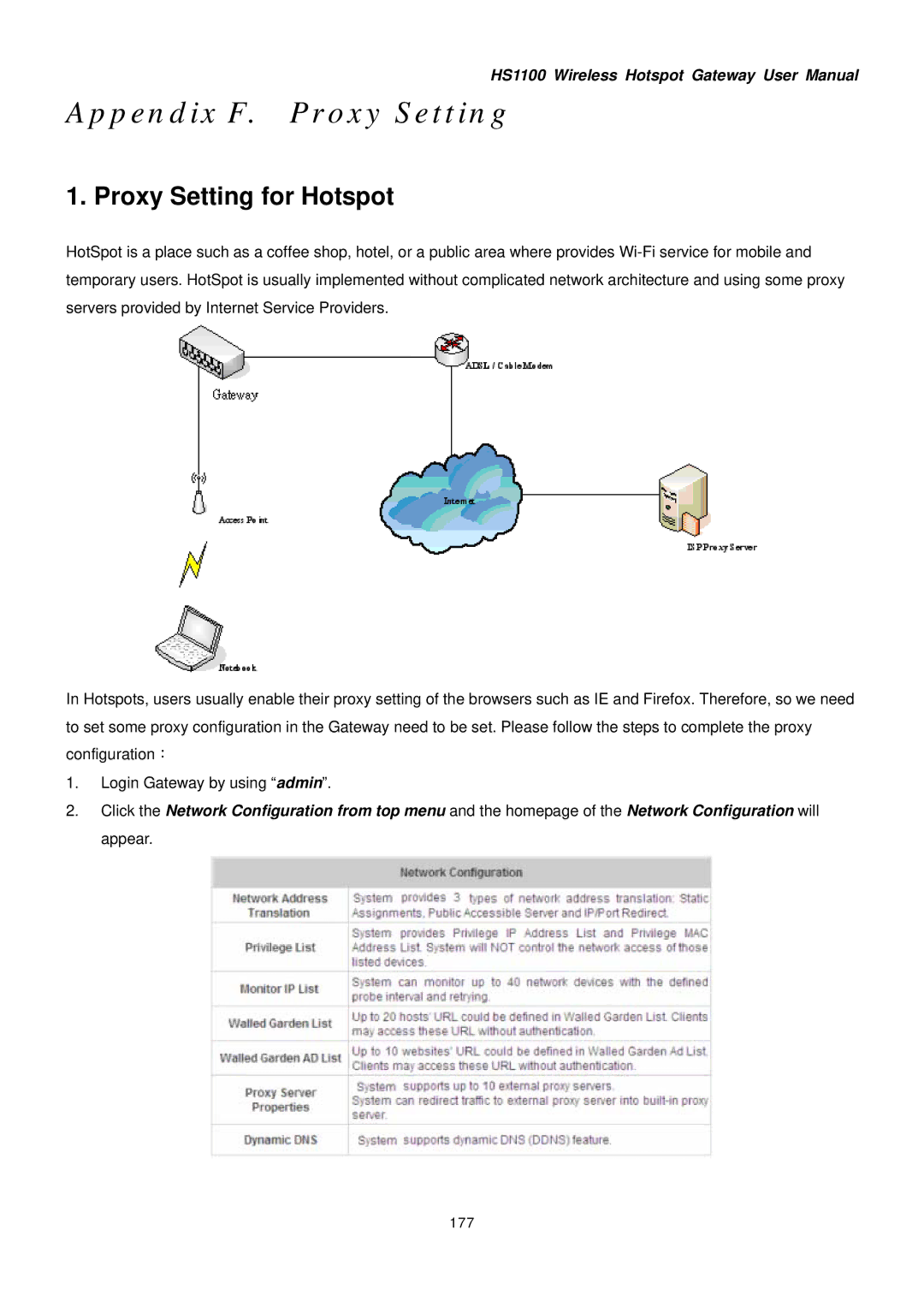 NetComm HS1100 manual Appendix F. Proxy Setting, 177 