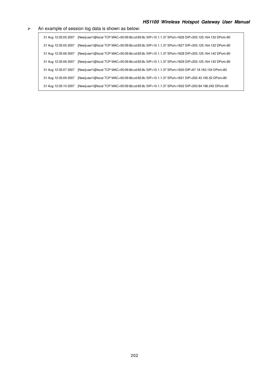 NetComm HS1100 manual ¾ An example of session log data is shown as below, 202 