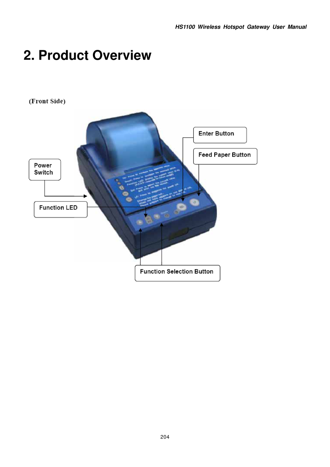 NetComm HS1100 manual Product Overview, 204 