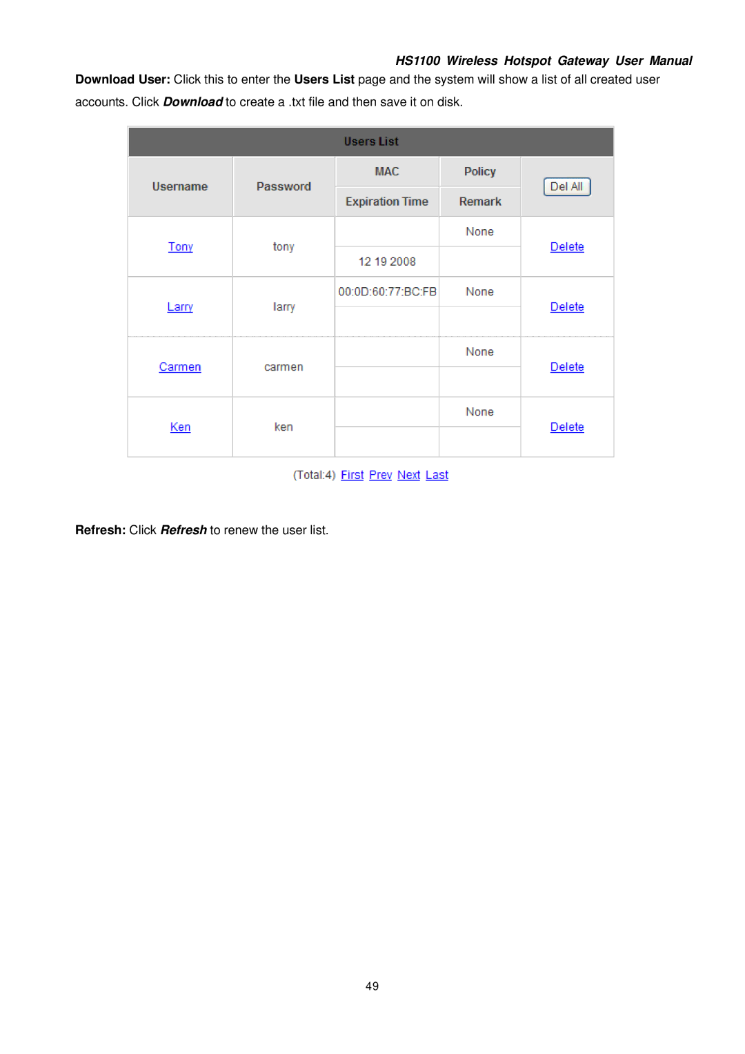 NetComm HS1100 manual 