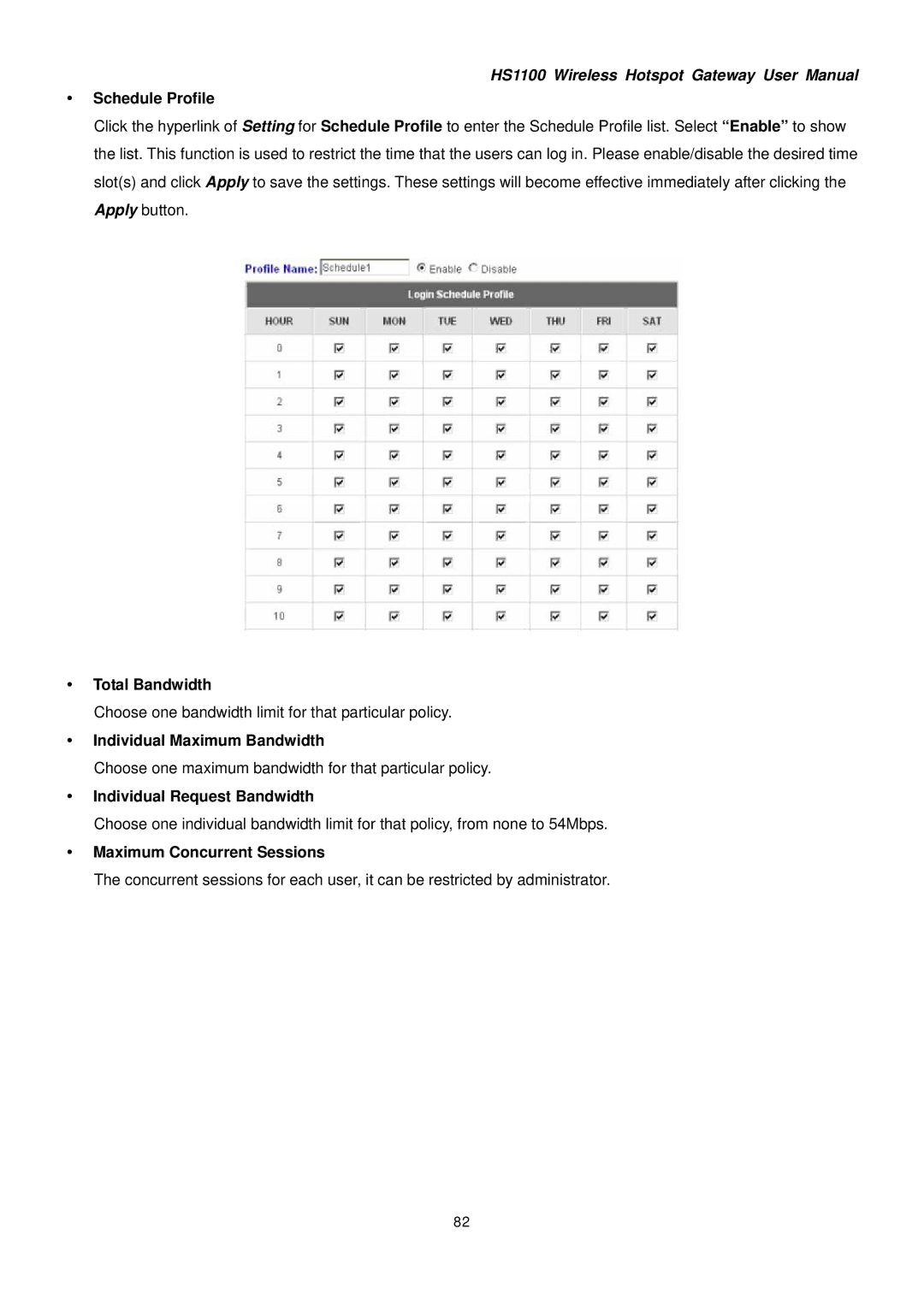 NetComm HS1100 manual Schedule Profile, Total Bandwidth, Individual Maximum Bandwidth, Individual Request Bandwidth 