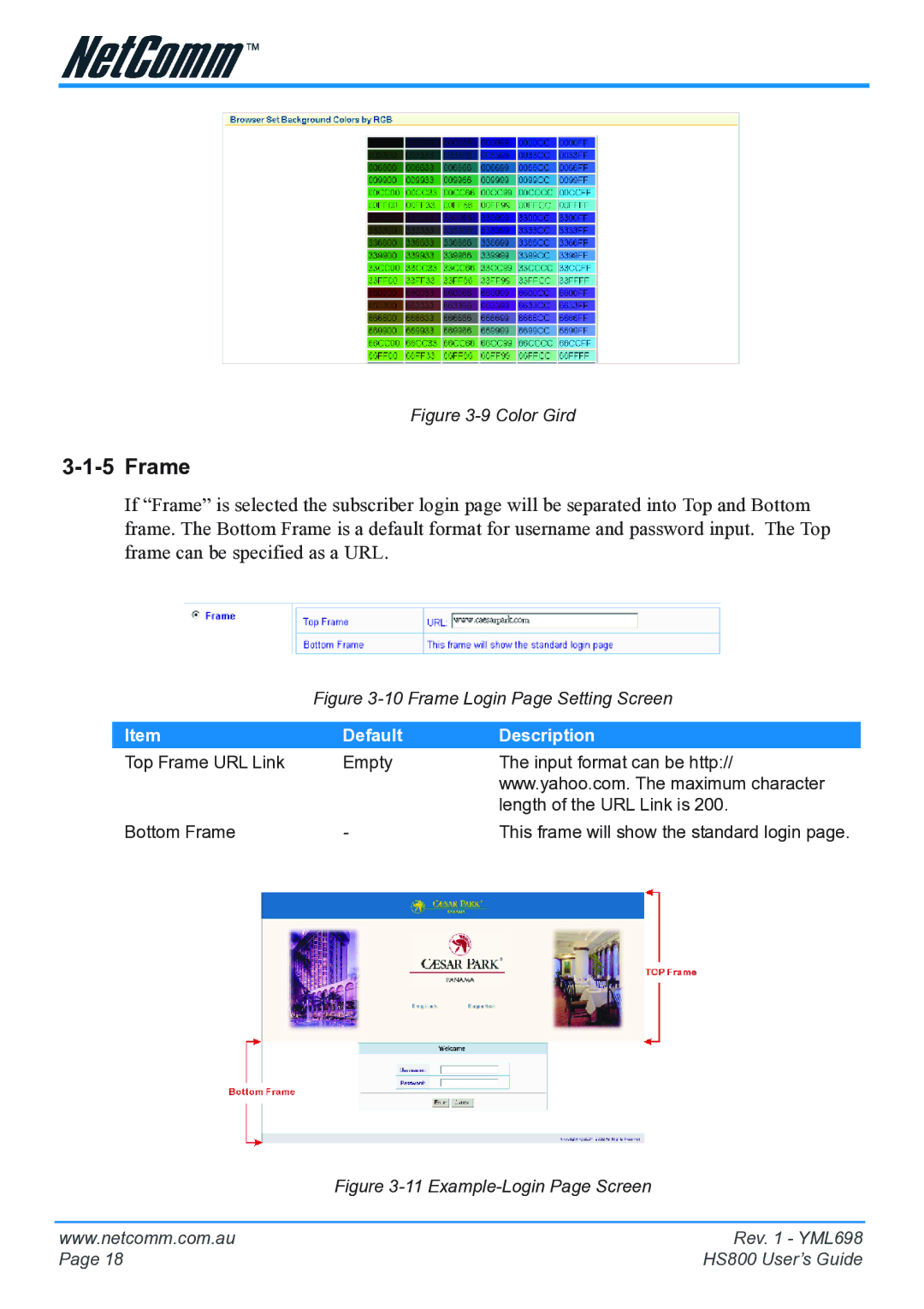 NetComm HS800 manual Frame, Default Description 