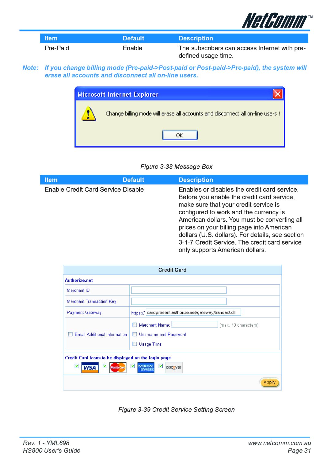 NetComm HS800 manual Default Description Pre-Paid Enable 