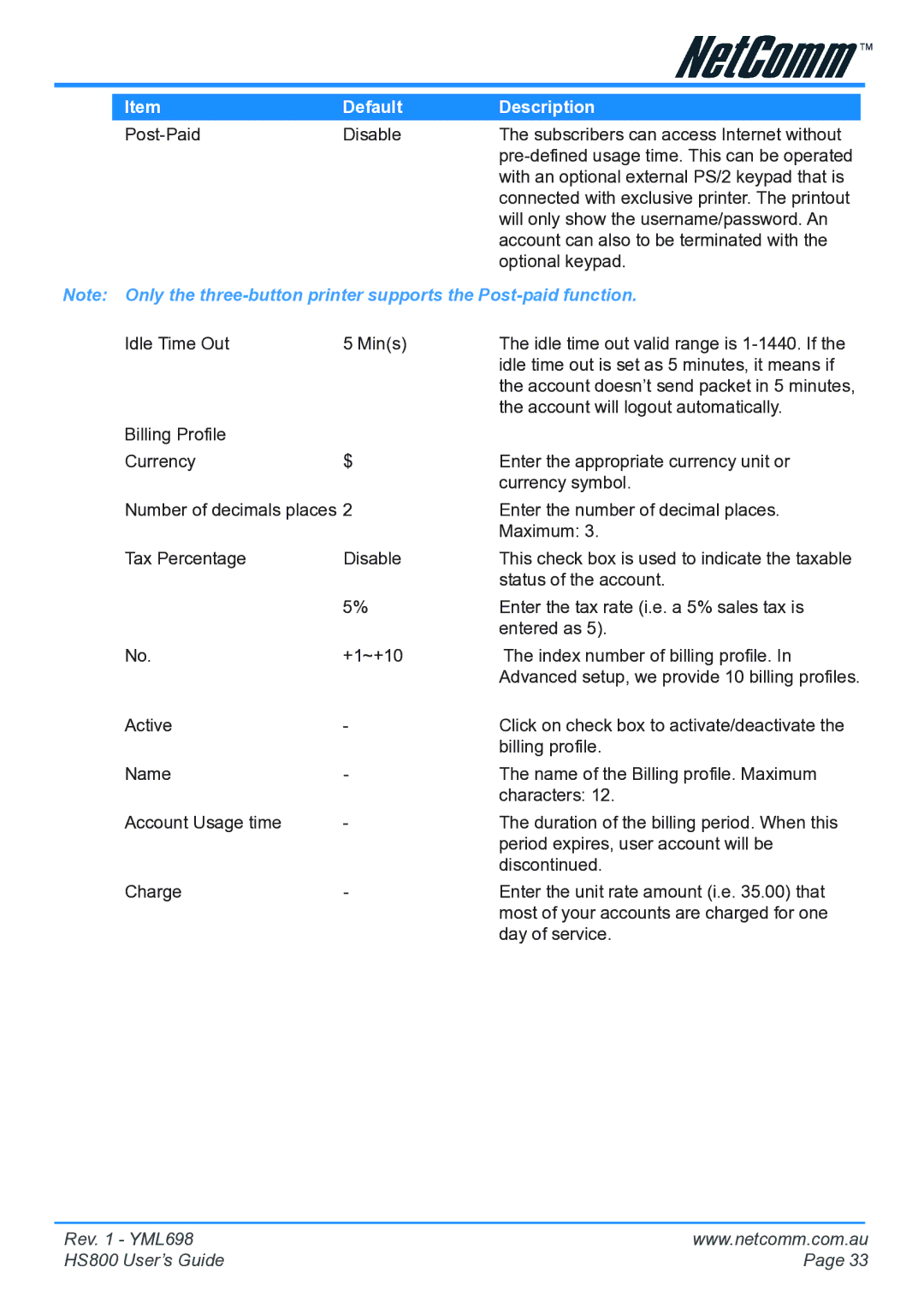 NetComm HS800 manual Will only show the username/password. An 