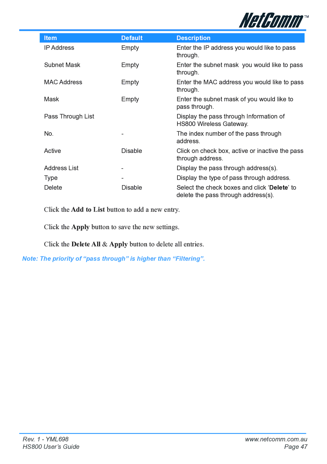 NetComm HS800 manual Through address 