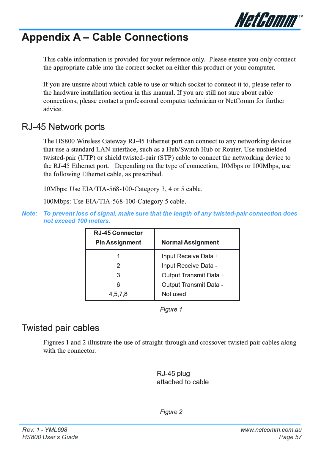 NetComm HS800 manual Appendix a Cable Connections, RJ-45 Network ports, Twisted pair cables 