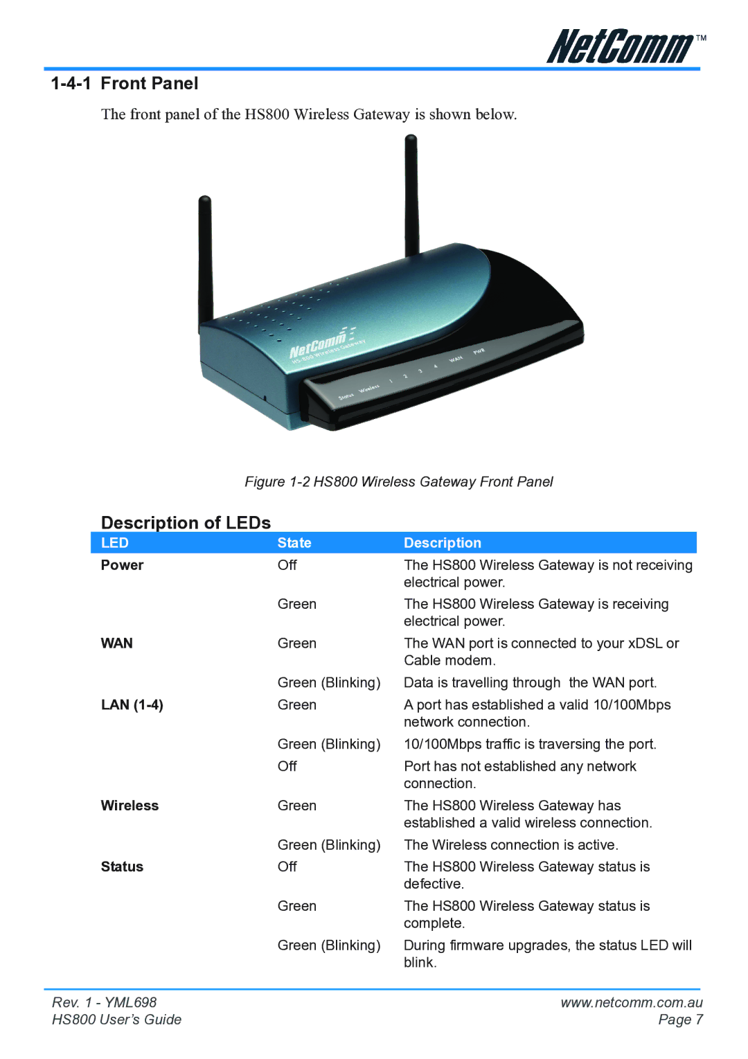 NetComm HS800 manual Front Panel, Description of LEDs 