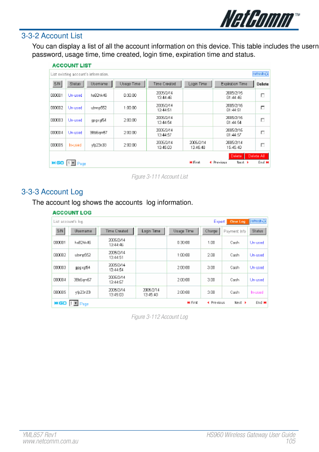 NetComm HS960 manual Account List, Account Log, Account log shows the accounts’ log information 