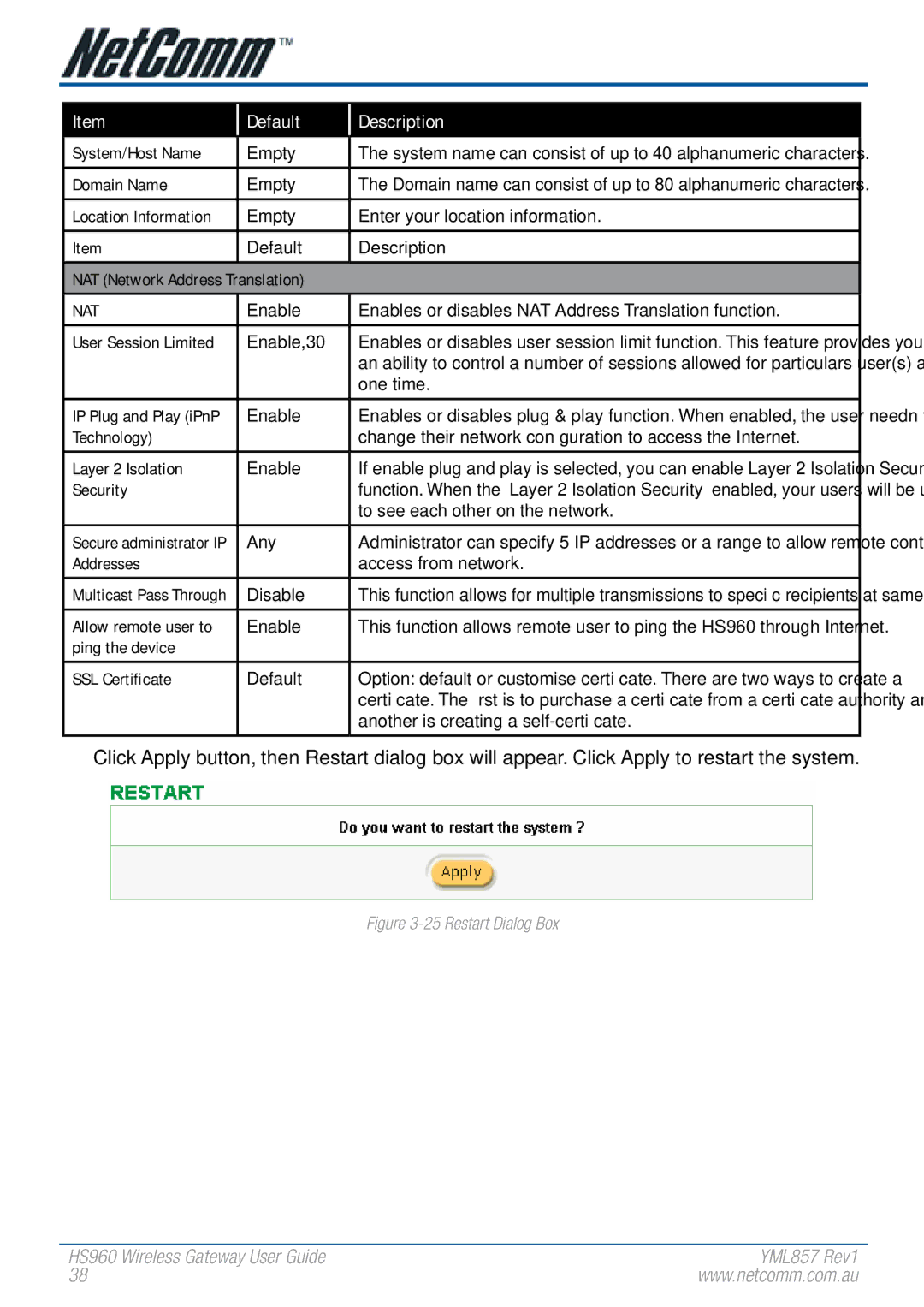 NetComm HS960 manual Nat 